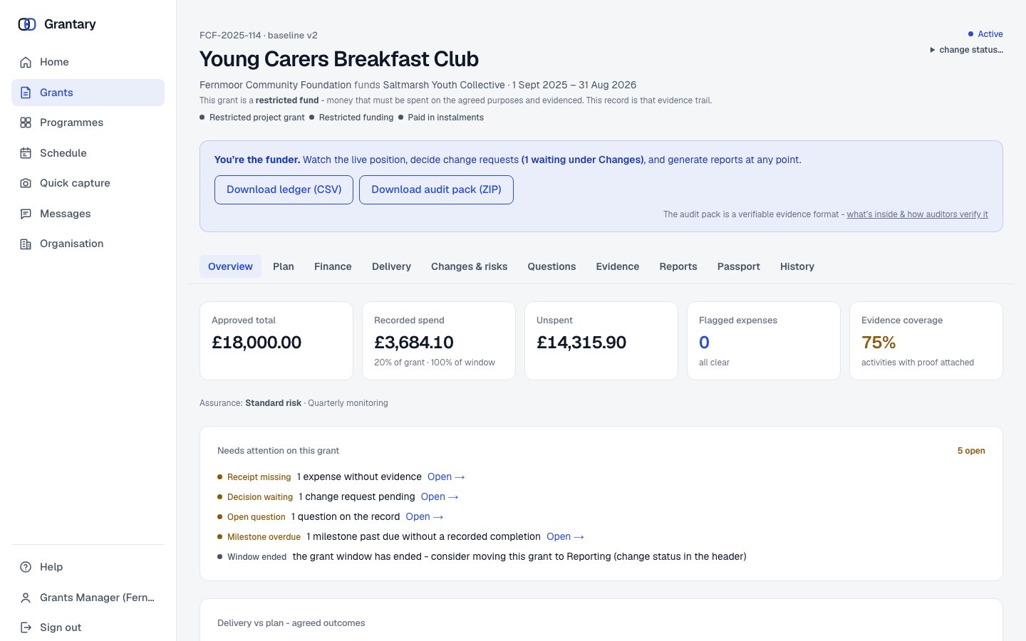A grant overview with the audit pack and ledger downloads