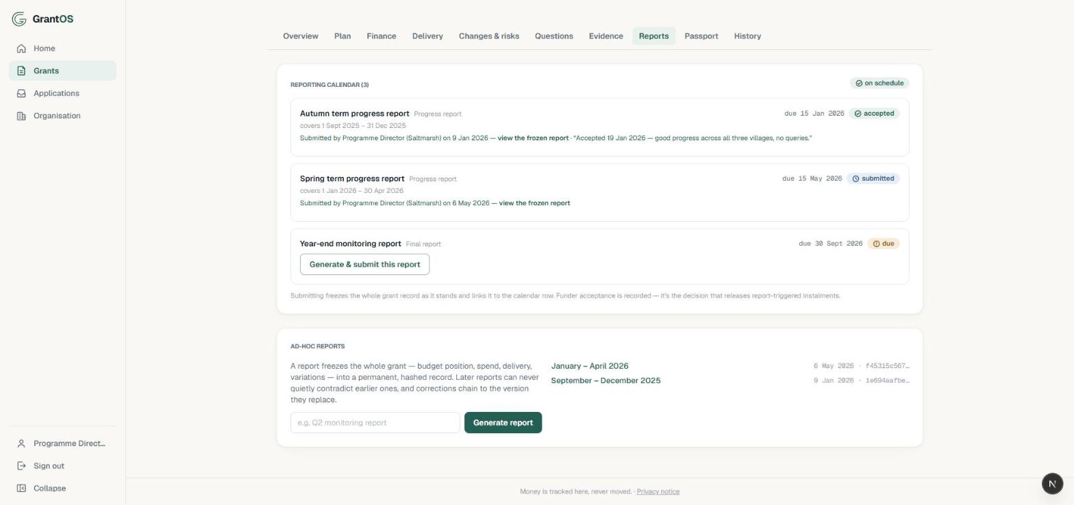 The reporting calendar showing an accepted report, a submitted report and a due report, with preserved report versions below