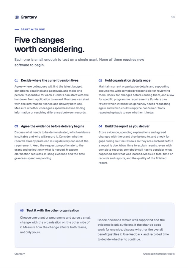 Five changes worth considering, each small enough to test on one grant.